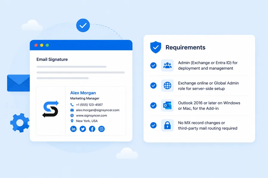Requirements checklist for deploying SignSyncer with Exchange